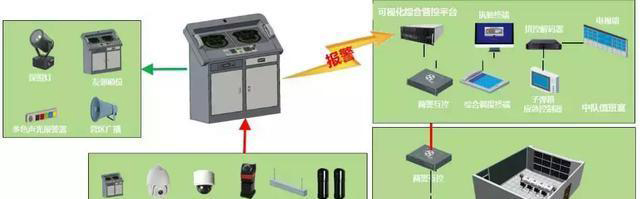 “科技強(qiáng)勤，智慧磐石”