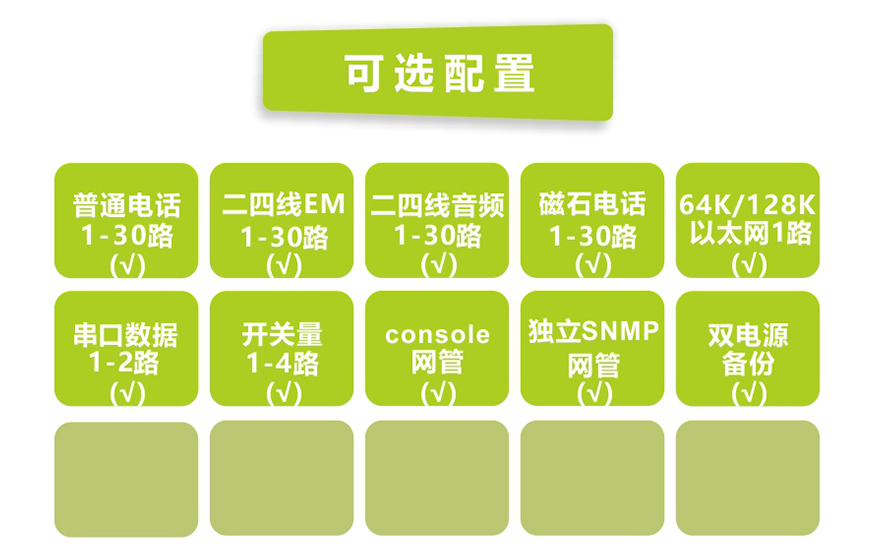 飛暢科技-E1-30路電話+1FE以太復用設(shè)備(19英寸1U)